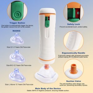 Automatic Choking Rescue Device গলায় খাবার আটকে গেলে সেকেন্ডে Airway Clear | ANCOOL Model IA | Drovo Life